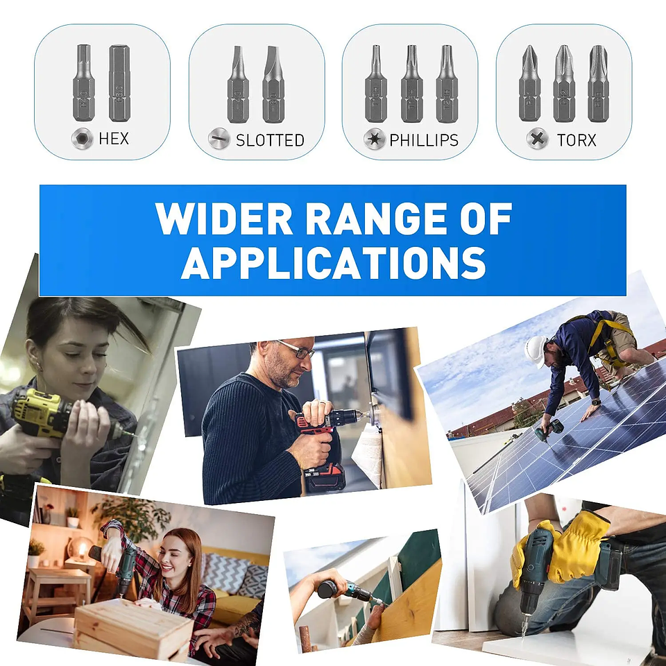 33-Piece Damaged Screw Extractor & Multi-Bit Set | S2 Alloy Steel Bolt Remover Kit with Extension Adapters 4