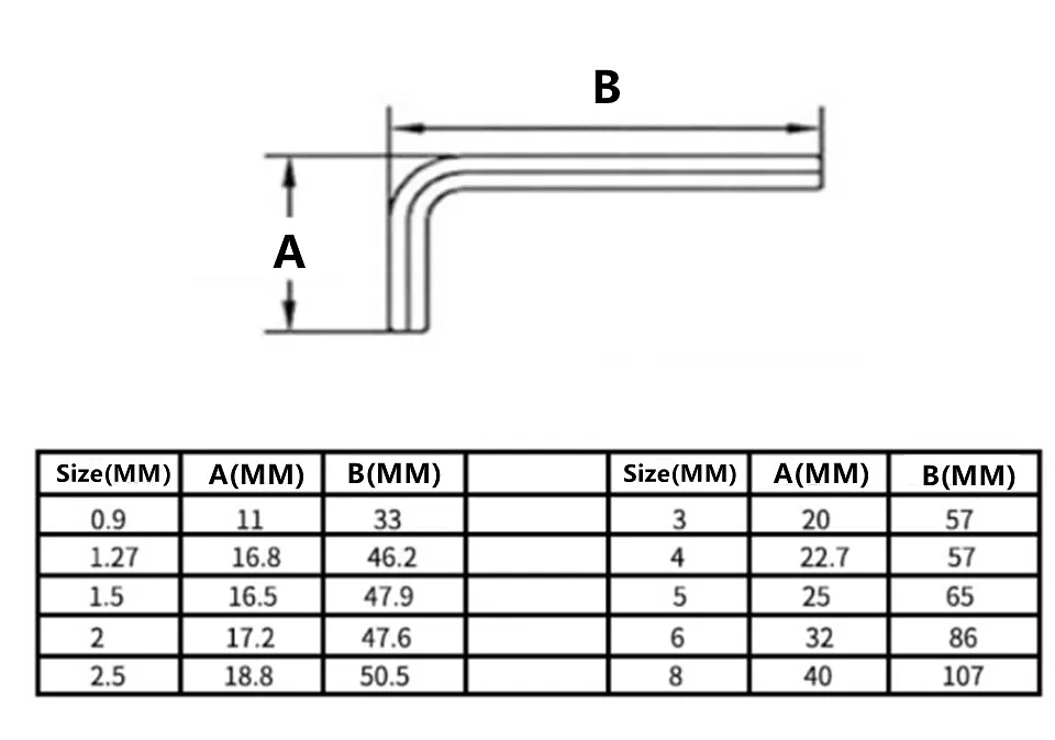L-Shaped Hex Key | High-Strength Carbon Steel Allen Wrench 10