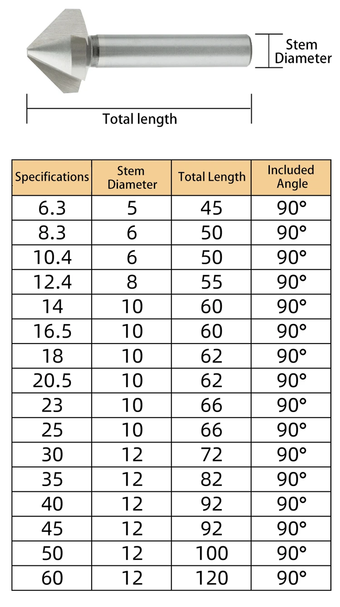 High-Speed Steel 90-Degree Chamfer Drill Bit | Straight Shank 1/3 Flute Countersink & Deburring Tool 14