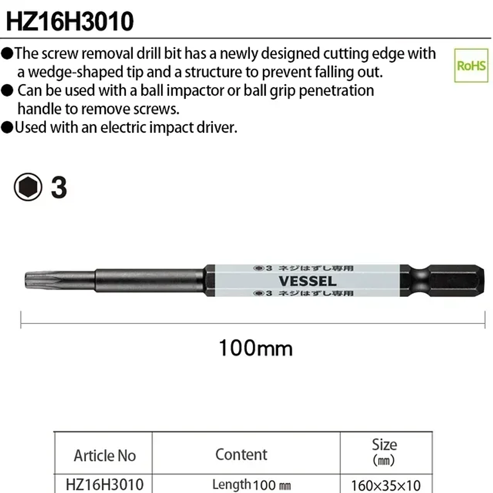 Ball Grip Impact Screwdriver Set | Interchangeable High-Torque Driver with 12° Rotation Function 12