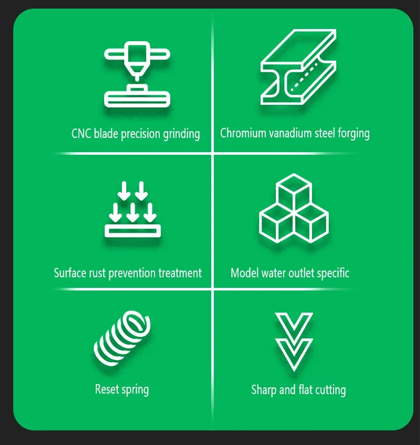 Precision Plastic Nippers & Cable Cutters | Chrome Vanadium Water Mouth Pliers for Electrical Work 14