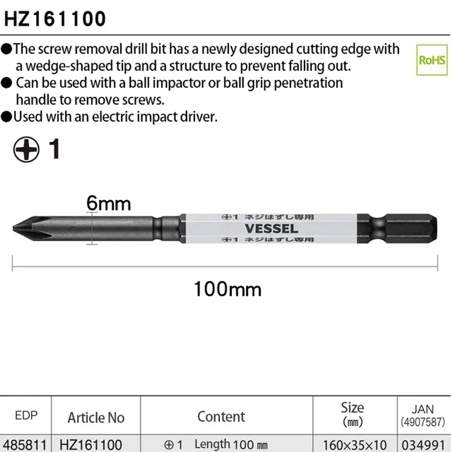 Ball Grip Impact Screwdriver Set | Interchangeable High-Torque Driver with 12° Rotation Function 13