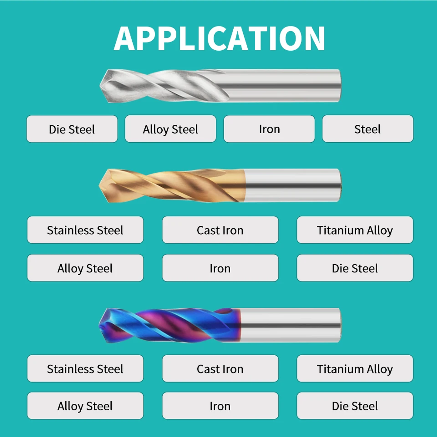 Solid Carbide Twist Drill Bit | Tungsten Steel Drills for CNC Lathe & Metalworking | HRC45/55/65 | 0.5mm–20.0mm 6