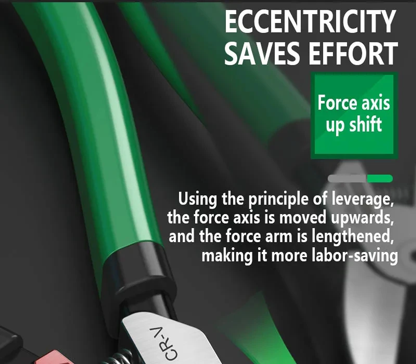 Precision Plastic Nippers & Cable Cutters | Chrome Vanadium Water Mouth Pliers for Electrical Work 15