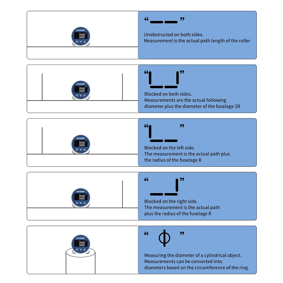 Professional Electronic Ruler | 199.99m Digital Tape Measure | Multi-Functional Curved & Irregular Surface Distance Meter 4