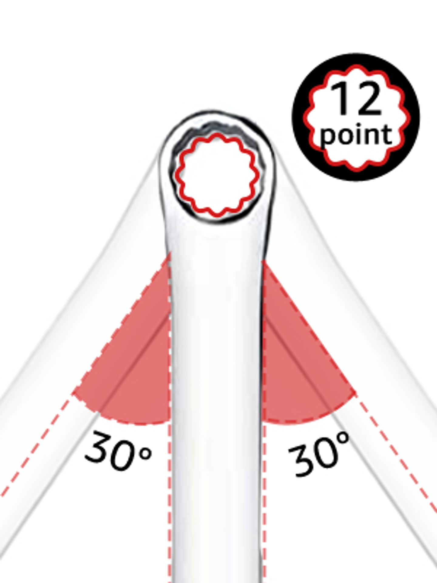 Extra Long Box End Wrench Set | Metric Aviation Spanner | Chrome Vanadium Steel 8mm–19mm 15