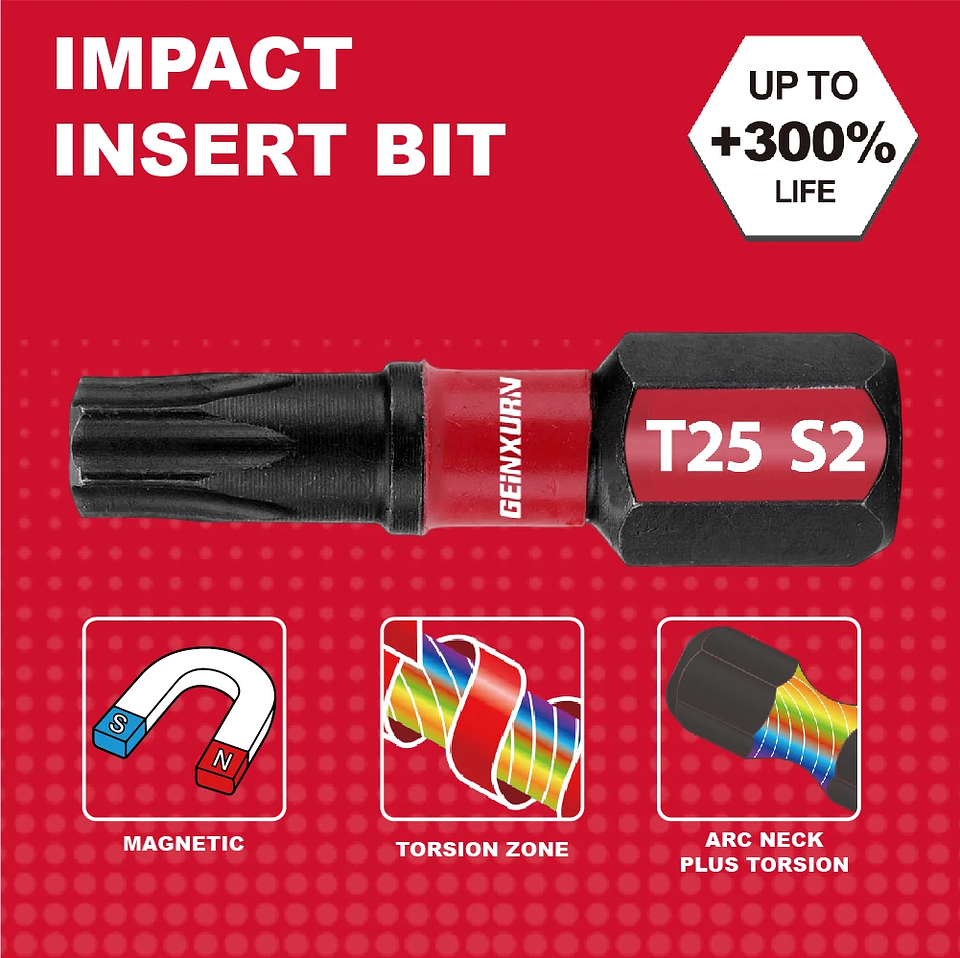 Impact Tough T25 Torx Driver Bits | 1-Inch Magnetic S2 Alloy Steel Impact Bit Set 5