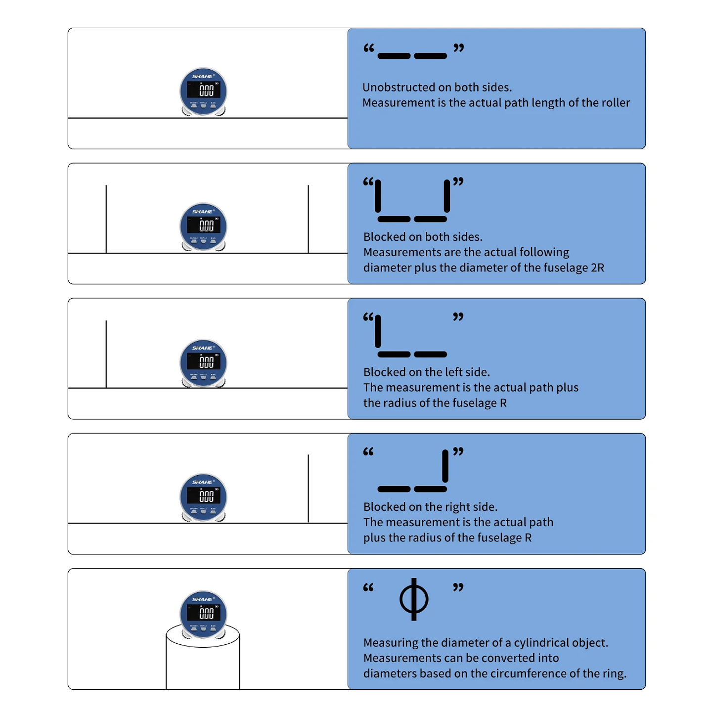 Professional Electronic Ruler | 199.99m Digital Tape Measure | Multi-Functional Curved & Irregular Surface Distance Meter 13