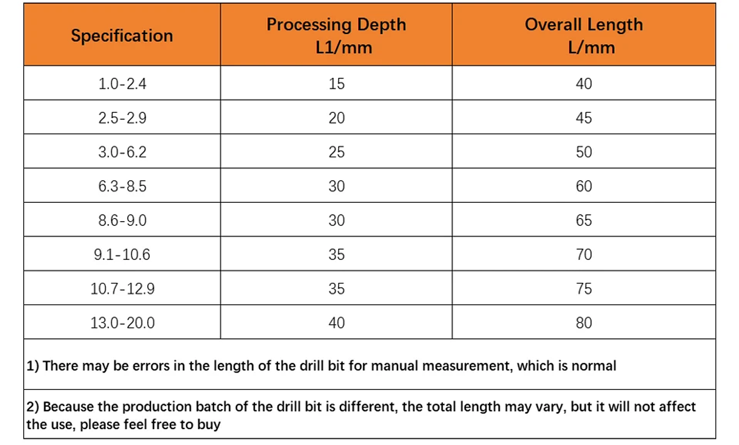Solid Carbide Twist Drill Bit | Tungsten Steel Drills for CNC Lathe & Metalworking | HRC45/55/65 | 0.5mm–20.0mm 13