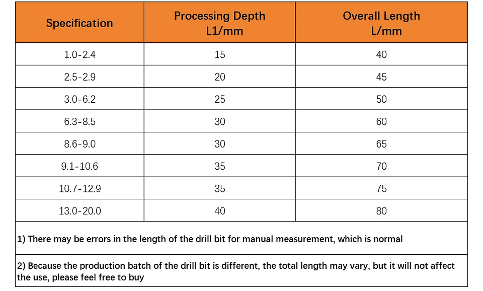 Solid Carbide Twist Drill Bit | Tungsten Steel Drills for CNC Lathe & Metalworking | HRC45/55/65 | 0.5mm–20.0mm 13