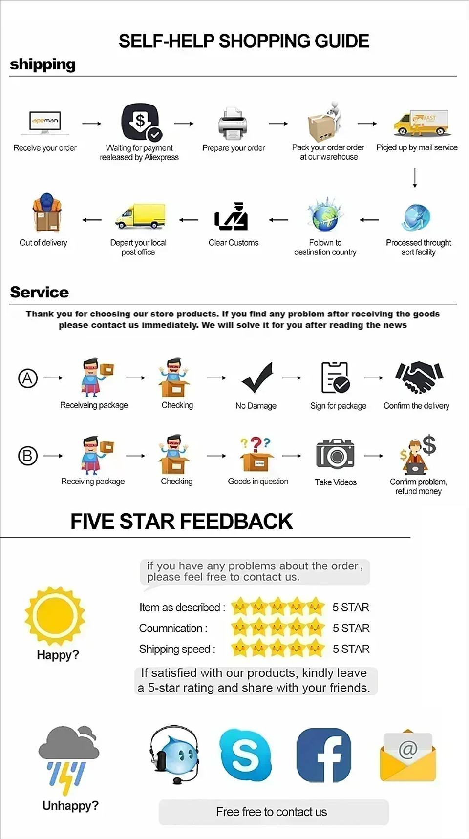 Portable Chainsaw Chain Sharpener | Manual Crank Grinder Tool 18