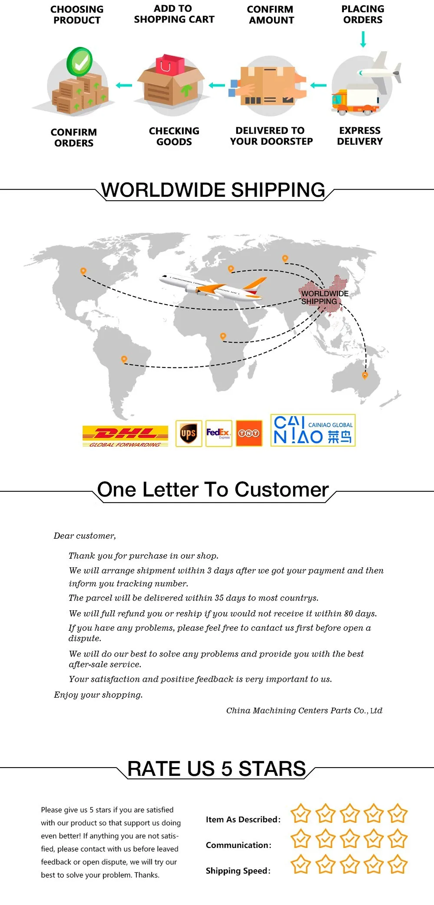 CMCP HSS 6542 Mini Metric Tap | Precision M1-M1.8 Threading 16