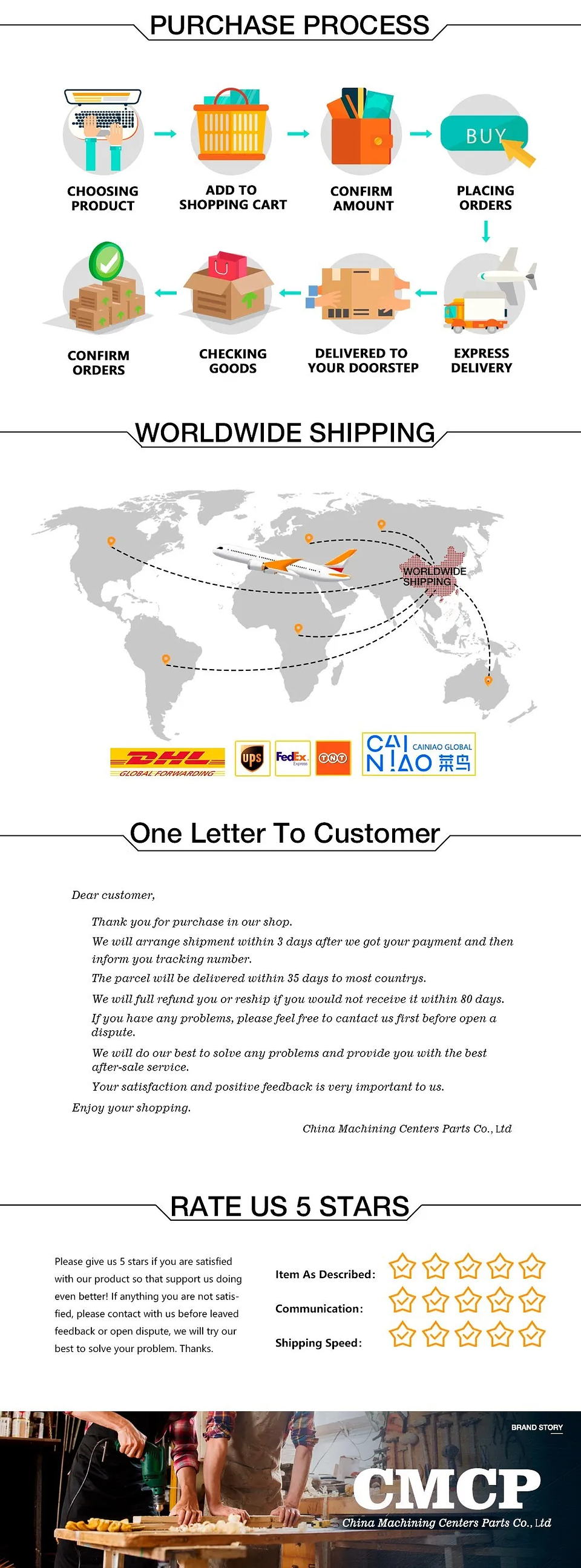 CMCP HSS 6542 Mini Metric Tap | Precision M1-M1.8 Threading 16