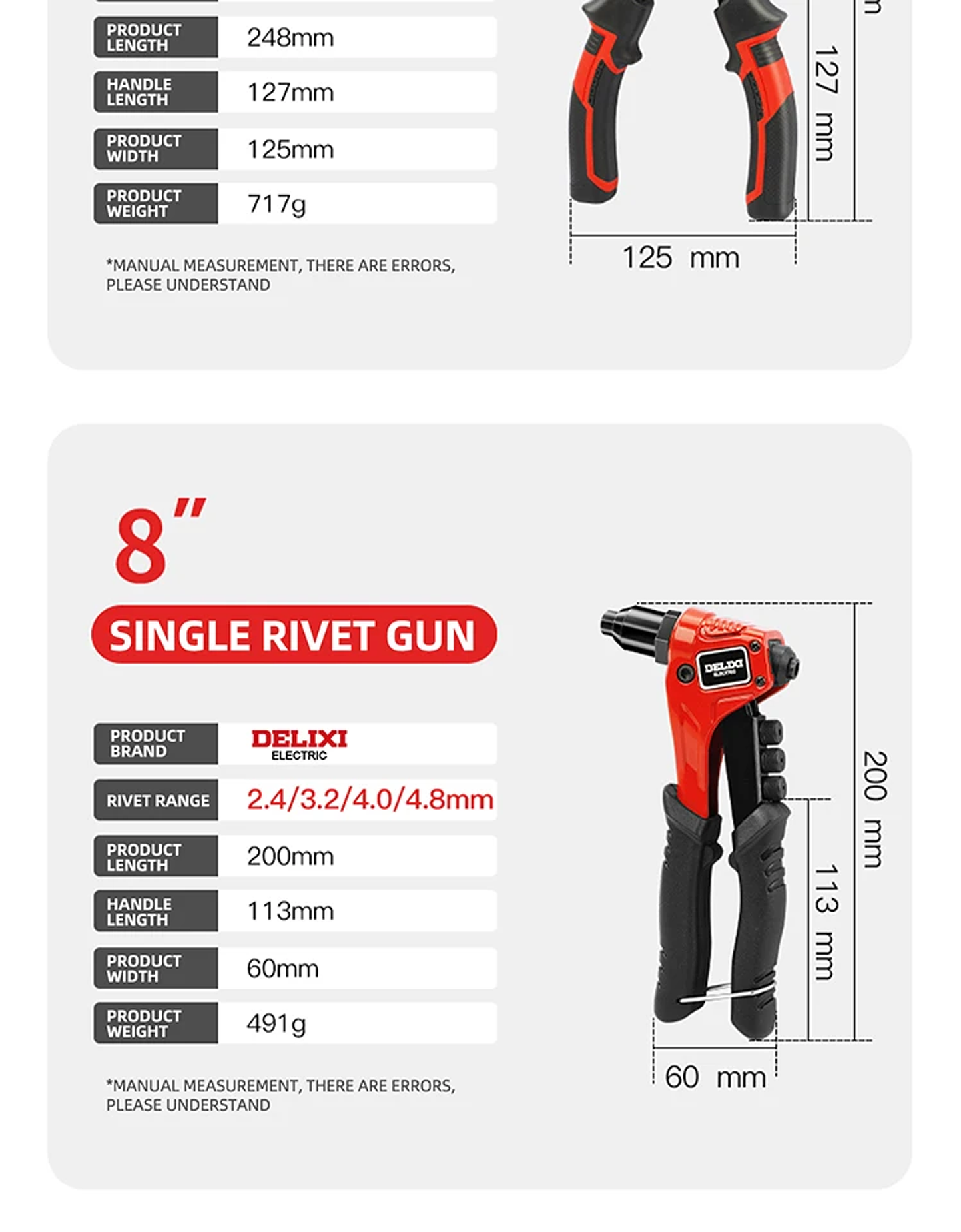 Professional Manual Rivet Gun | High-Leverage Blind Riveter for Metal Sheet & Pipe | 8