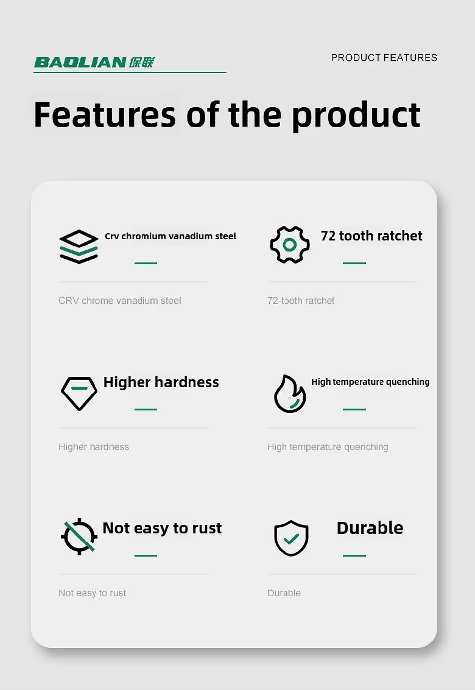 180° Flex-Head Ratchet Wrench | 72-Tooth CR-V Steel Gear | Professional Metric Combination Spanner 22