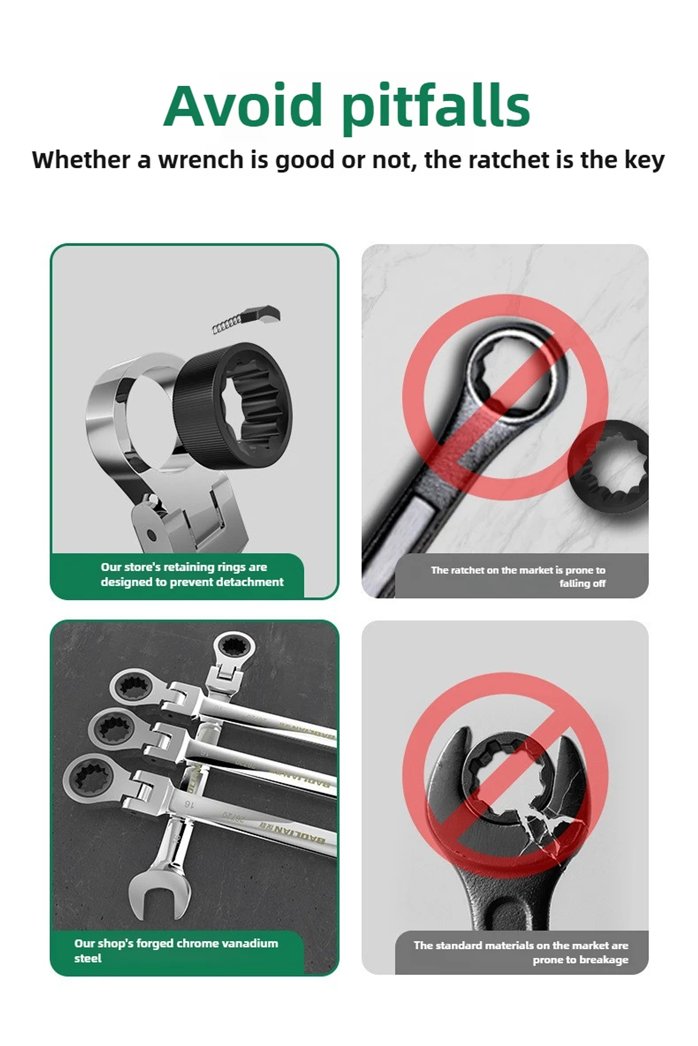 180° Flex-Head Ratchet Wrench | 72-Tooth CR-V Steel Gear | Professional Metric Combination Spanner 23
