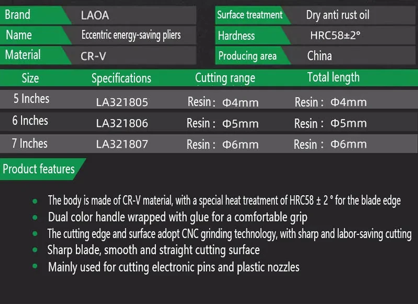 Precision Plastic Nippers & Cable Cutters | Chrome Vanadium Water Mouth Pliers for Electrical Work 30