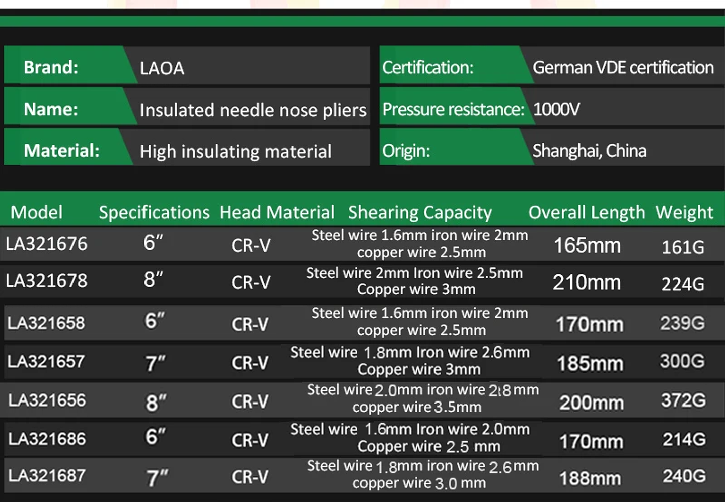 Insulated Pliers Series | 1000V High-Voltage Resistant Combination, Diagonal & Needle Nose Pliers | Professional Electrician Tools 24