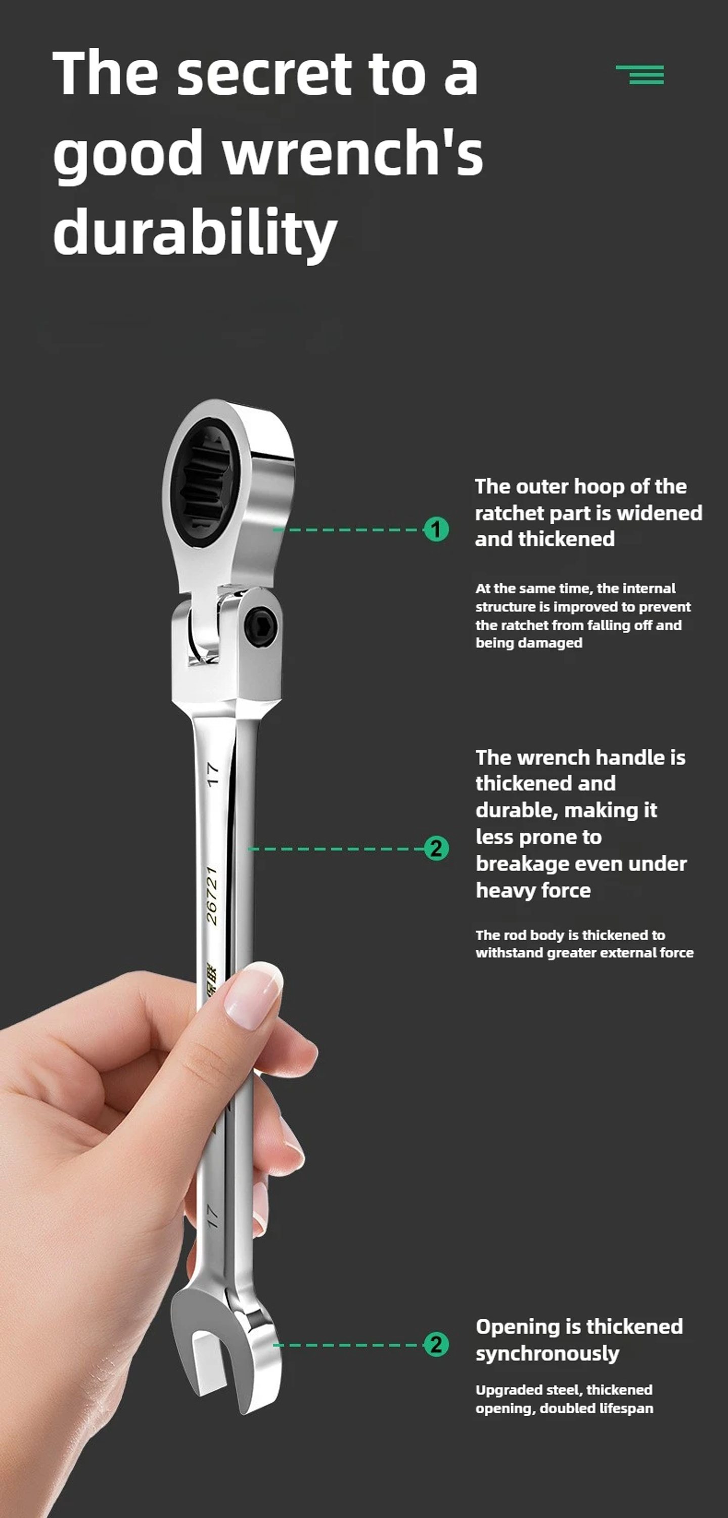 180° Flex-Head Ratchet Wrench | 72-Tooth CR-V Steel Gear | Professional Metric Combination Spanner 32