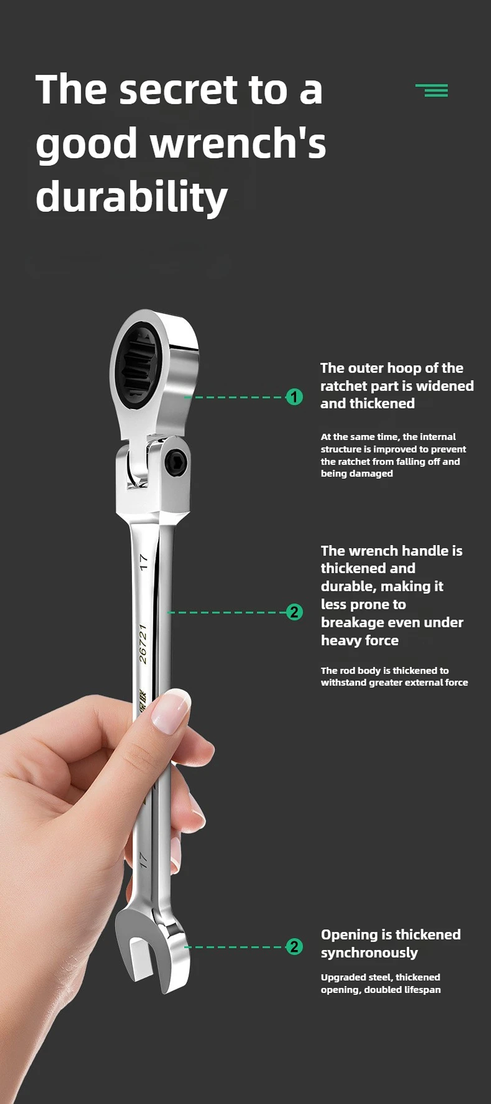 180° Flex-Head Ratchet Wrench | 72-Tooth CR-V Steel Gear | Professional Metric Combination Spanner 32