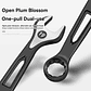 Industrial Combination Wrench | Cr-V Open-End & 12-Point Plum Spanner - thumbnail 3