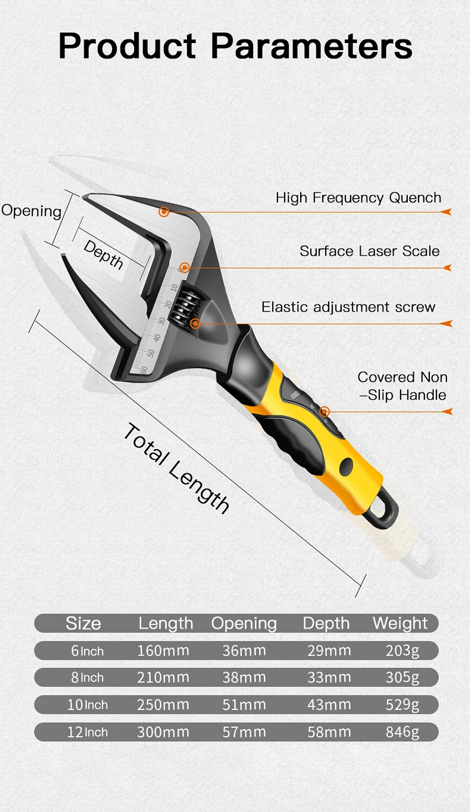 Wide-Opening Adjustable Wrench | Professional Cr-V High-Torque Spanner 17
