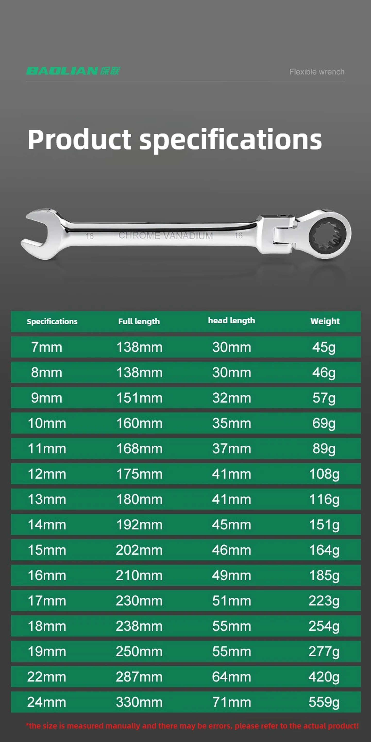 180° Flex-Head Ratchet Wrench | 72-Tooth CR-V Steel Gear | Professional Metric Combination Spanner 34