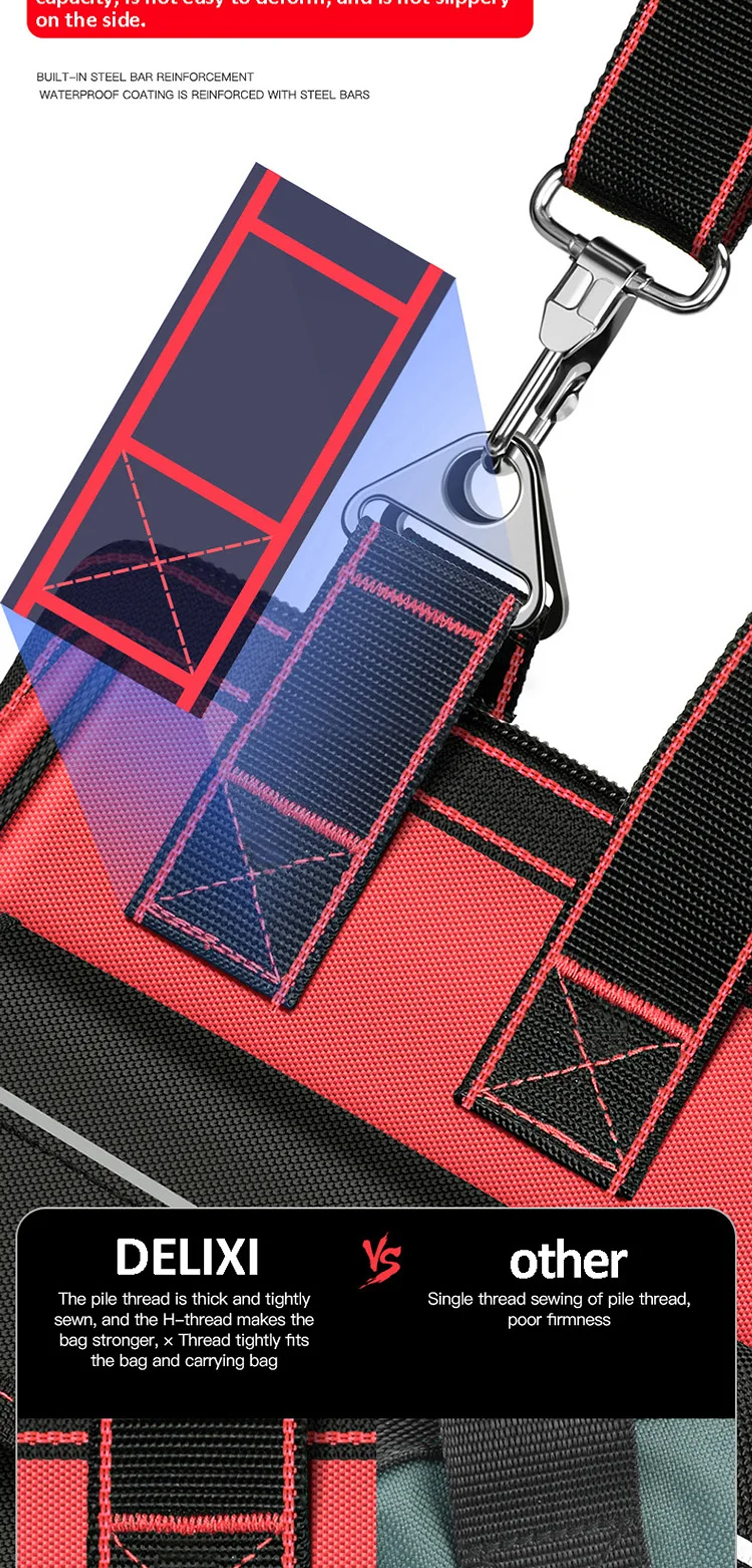 Heavy-Duty Tool Bag | Waterproof Multi-Pocket Organizer for Electricians & Mechanics 22