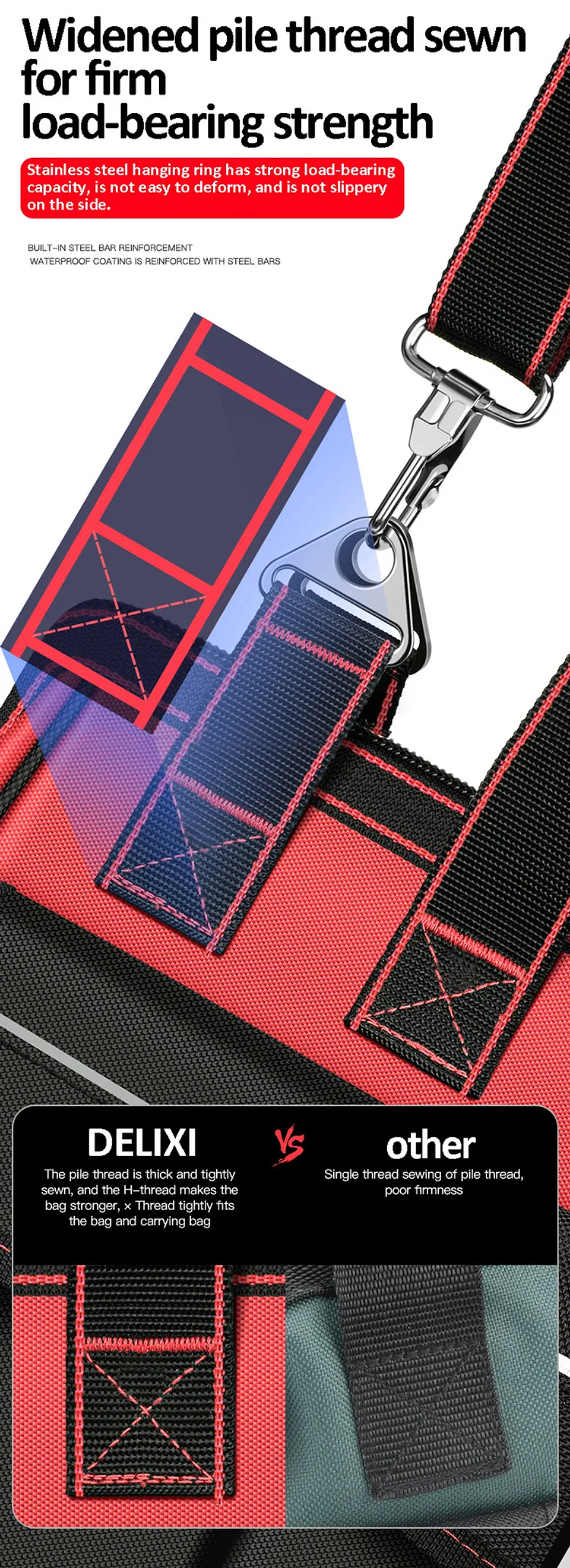 Heavy-Duty Tool Bag | Waterproof Multi-Pocket Organizer for Electricians & Mechanics 22