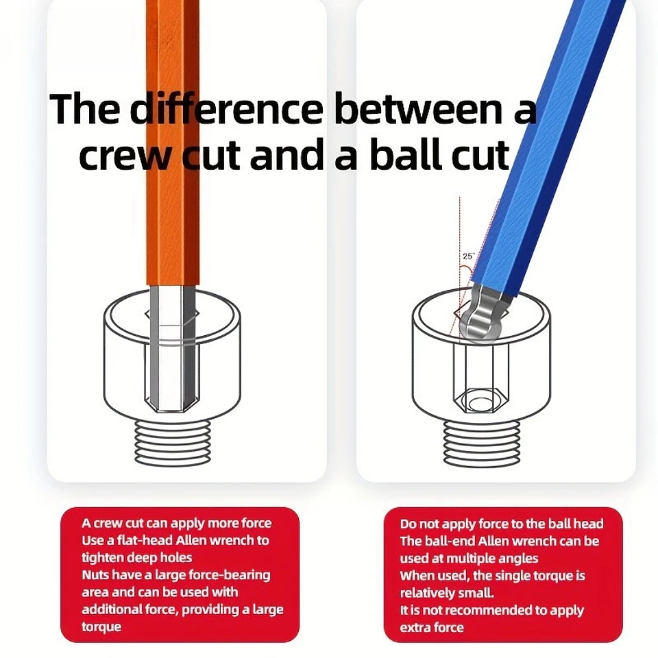 9-Piece Industrial Ball End Hex Key Set | Color-Coded Heavy Duty Allen Wrenches 10