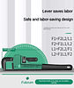 Heavy Duty Pipe Wrench | Industrial Plumbing Pliers - thumbnail 23