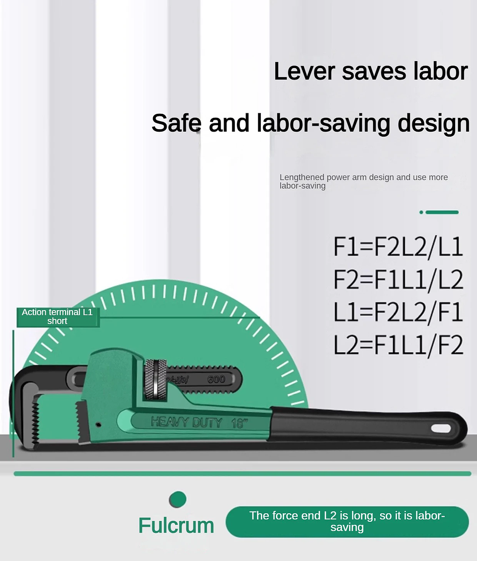 Heavy Duty Pipe Wrench | Industrial Plumbing Pliers 23