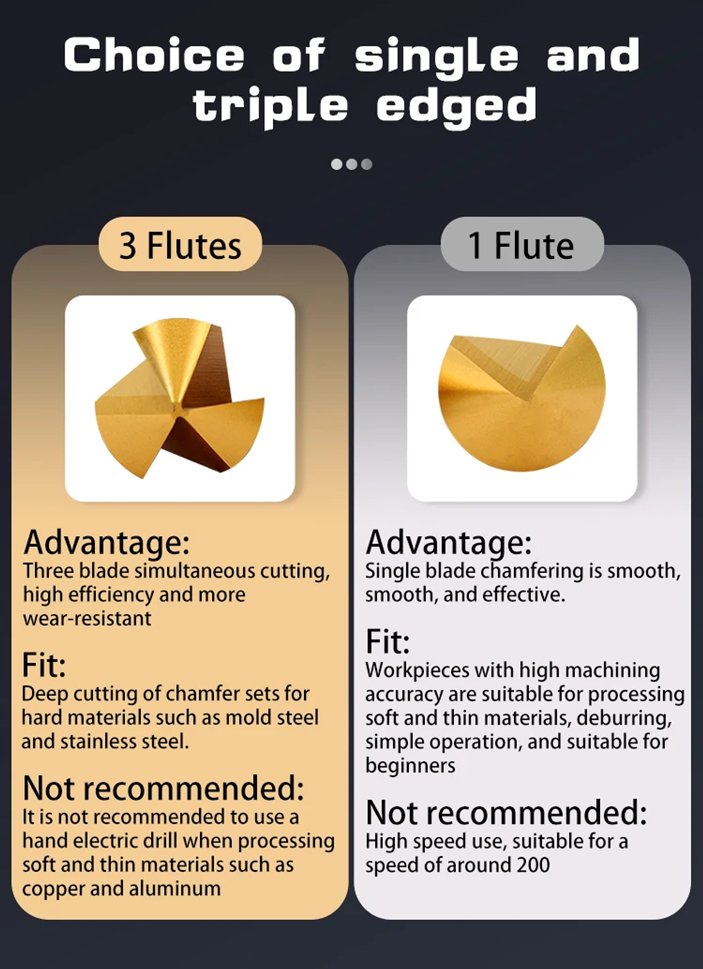 90° Titanium Countersink Drill Bit | M35 HSS Chamfering Tool 15