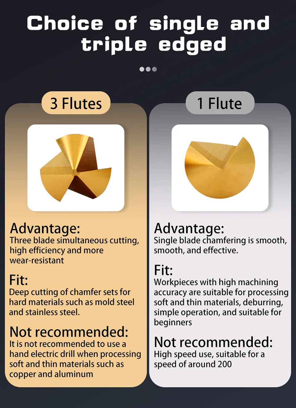 90° Titanium Countersink Drill Bit | M35 HSS Chamfering Tool 15