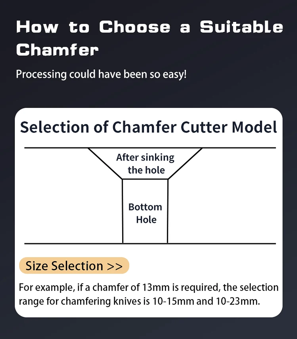 90° Titanium Countersink Drill Bit | M35 HSS Chamfering Tool 16