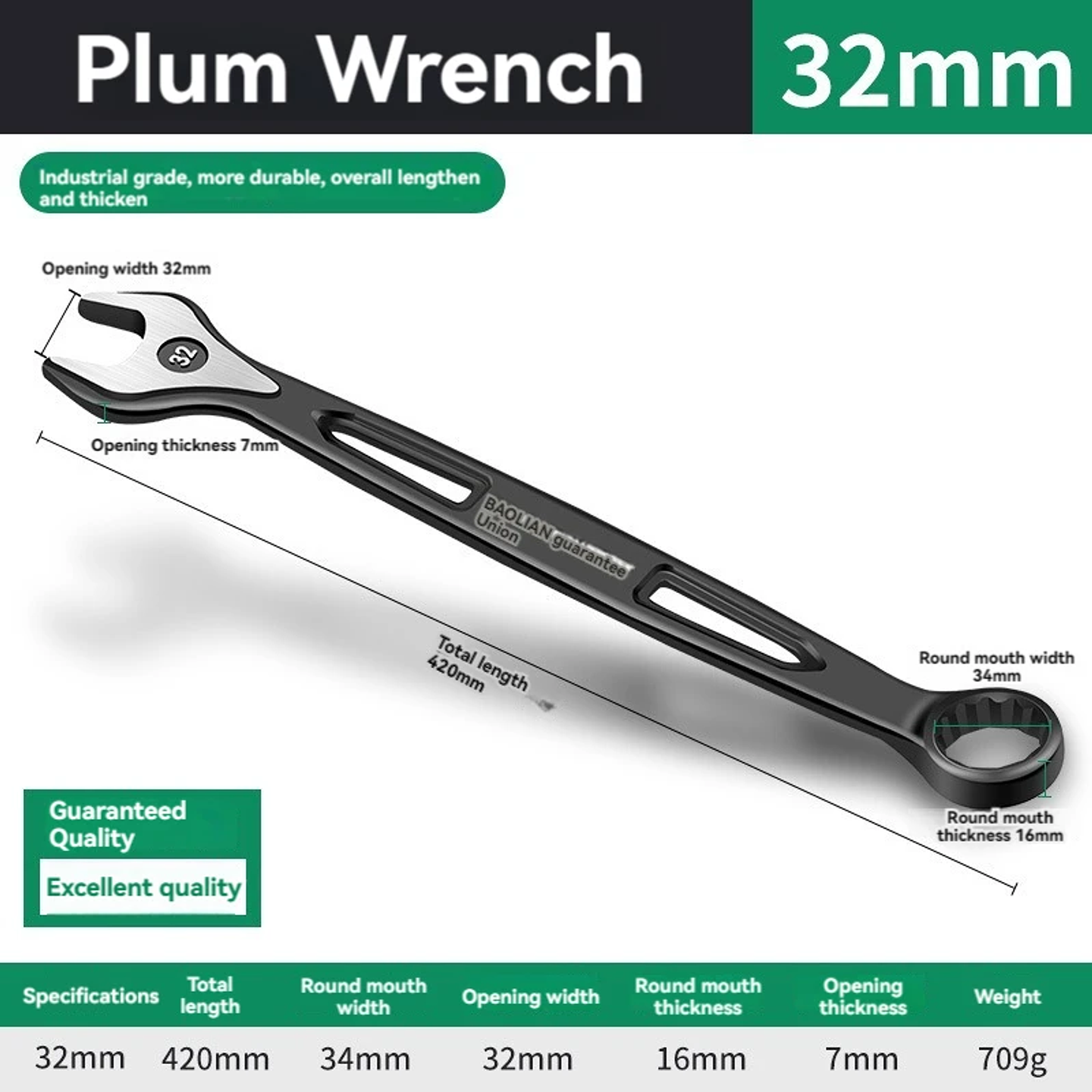 Industrial Combination Wrench | Cr-V Open-End & 12-Point Plum Spanner 7