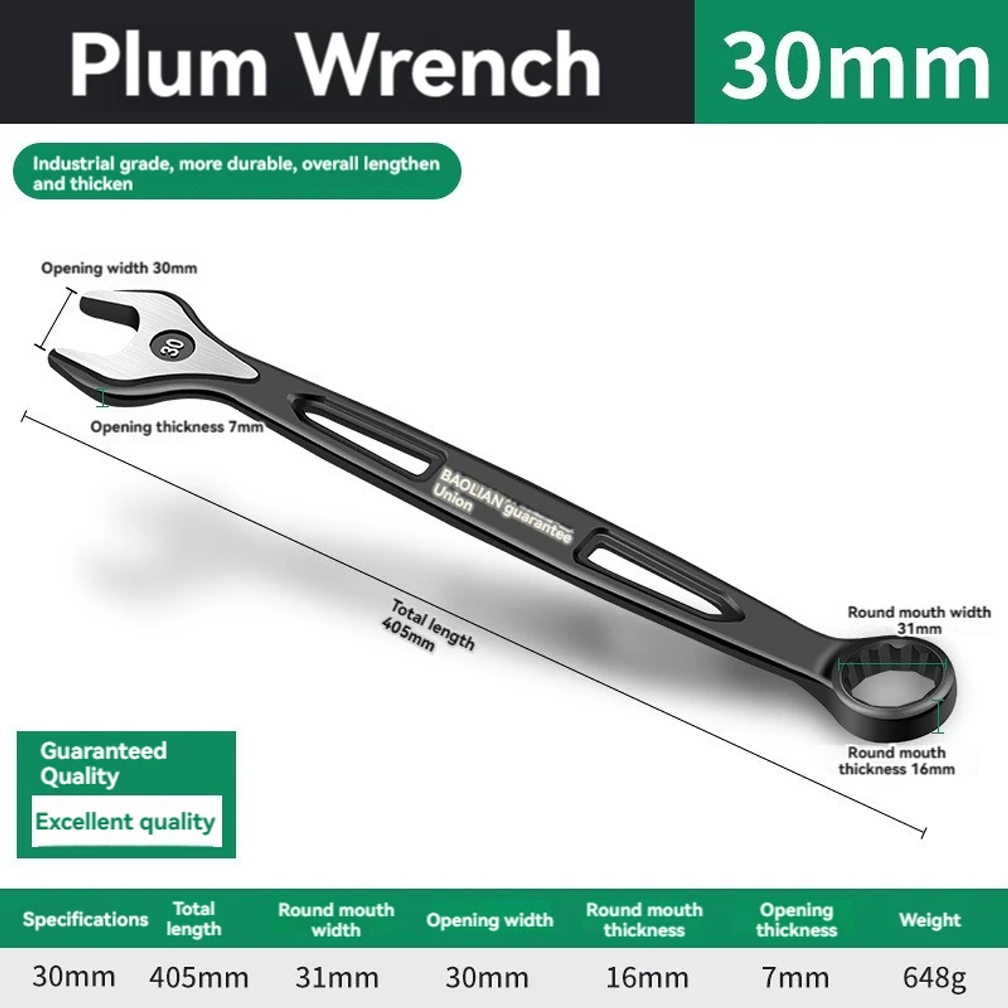 Industrial Combination Wrench | Cr-V Open-End & 12-Point Plum Spanner 9