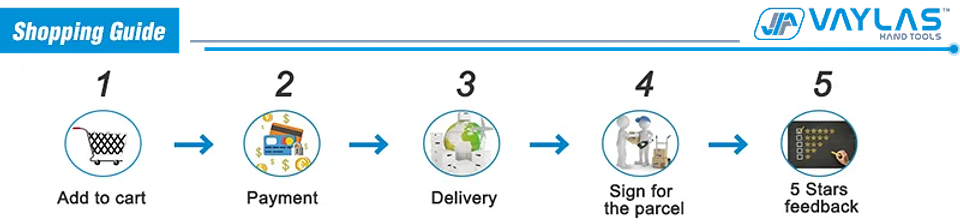 Cordless LED Work Light for Makita, DeWalt & Milwaukee 18V 16