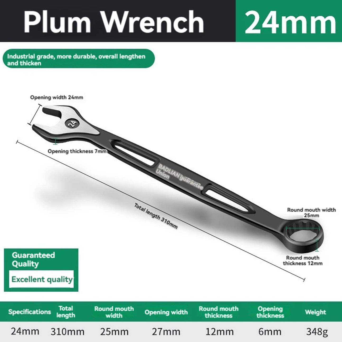 Industrial Combination Wrench | Cr-V Open-End & 12-Point Plum Spanner 11