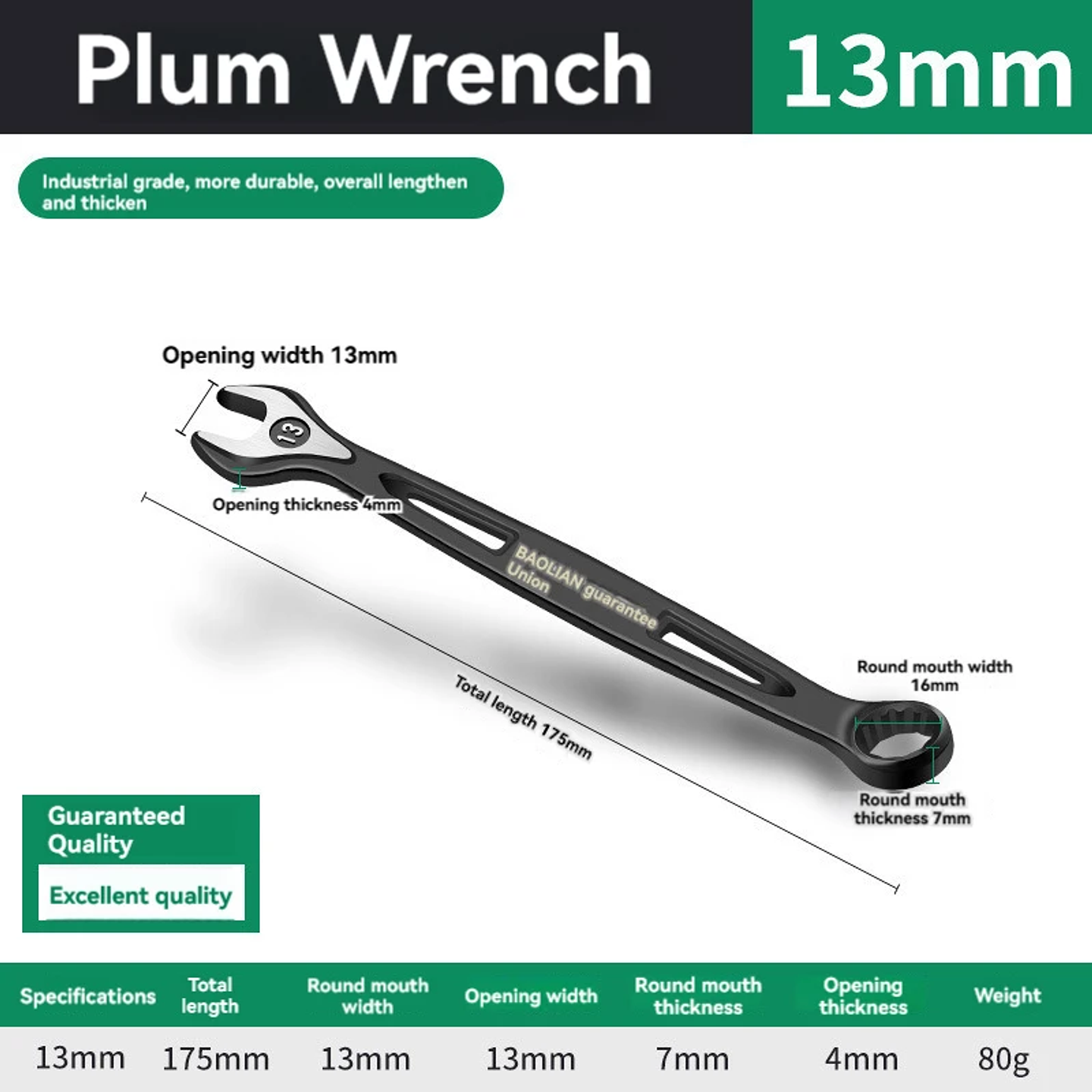Industrial Combination Wrench | Cr-V Open-End & 12-Point Plum Spanner 18