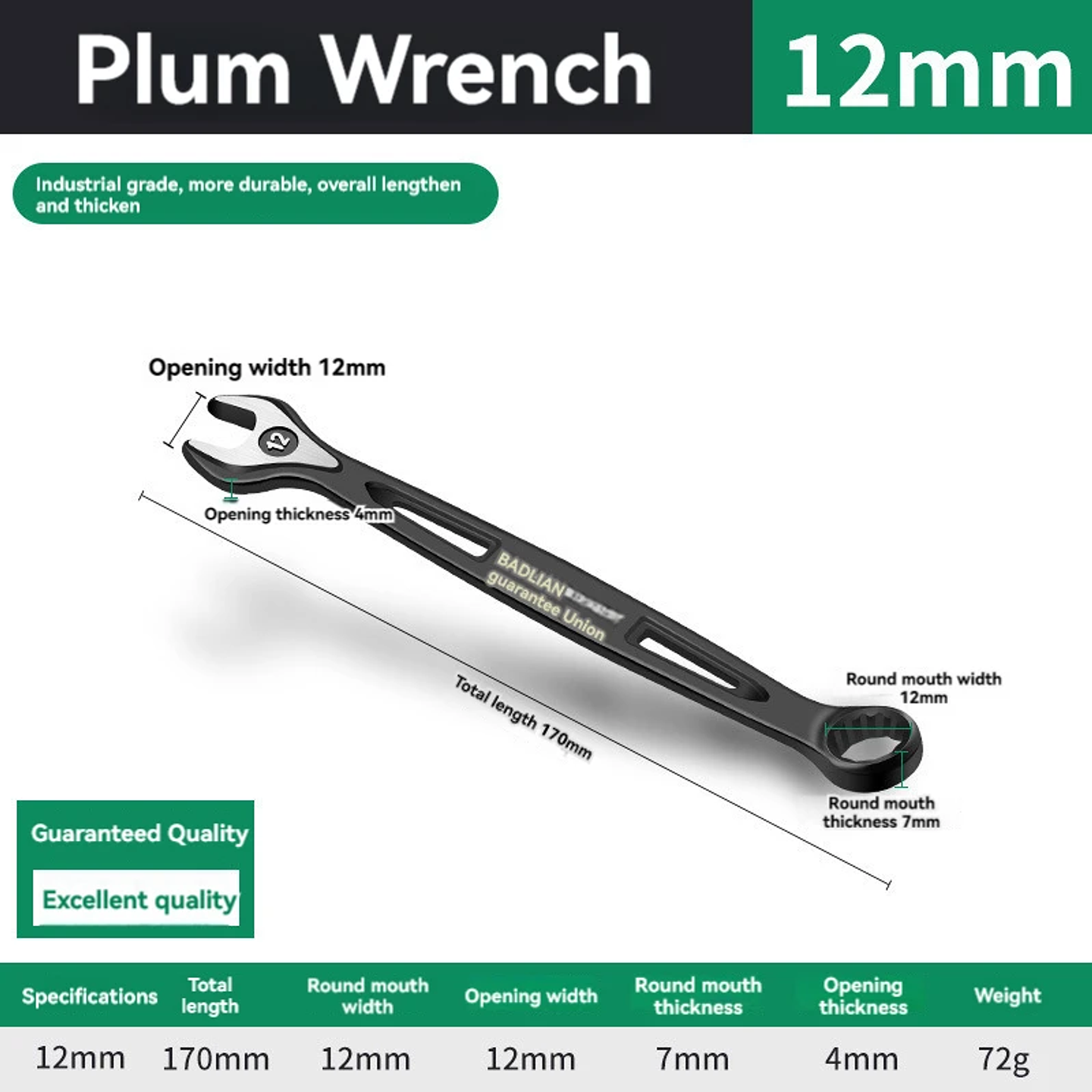 Industrial Combination Wrench | Cr-V Open-End & 12-Point Plum Spanner 21