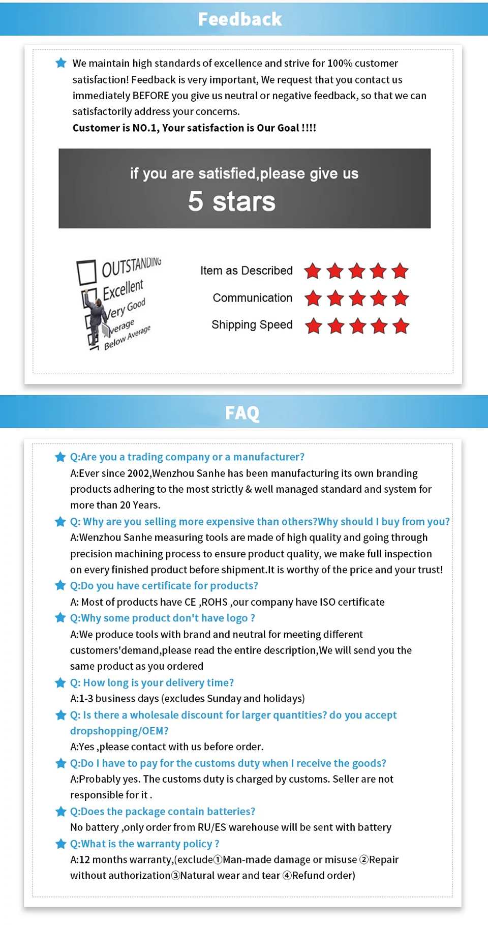 Digital Angle Gauge | Magnetic Inclinometer & Level Box 20