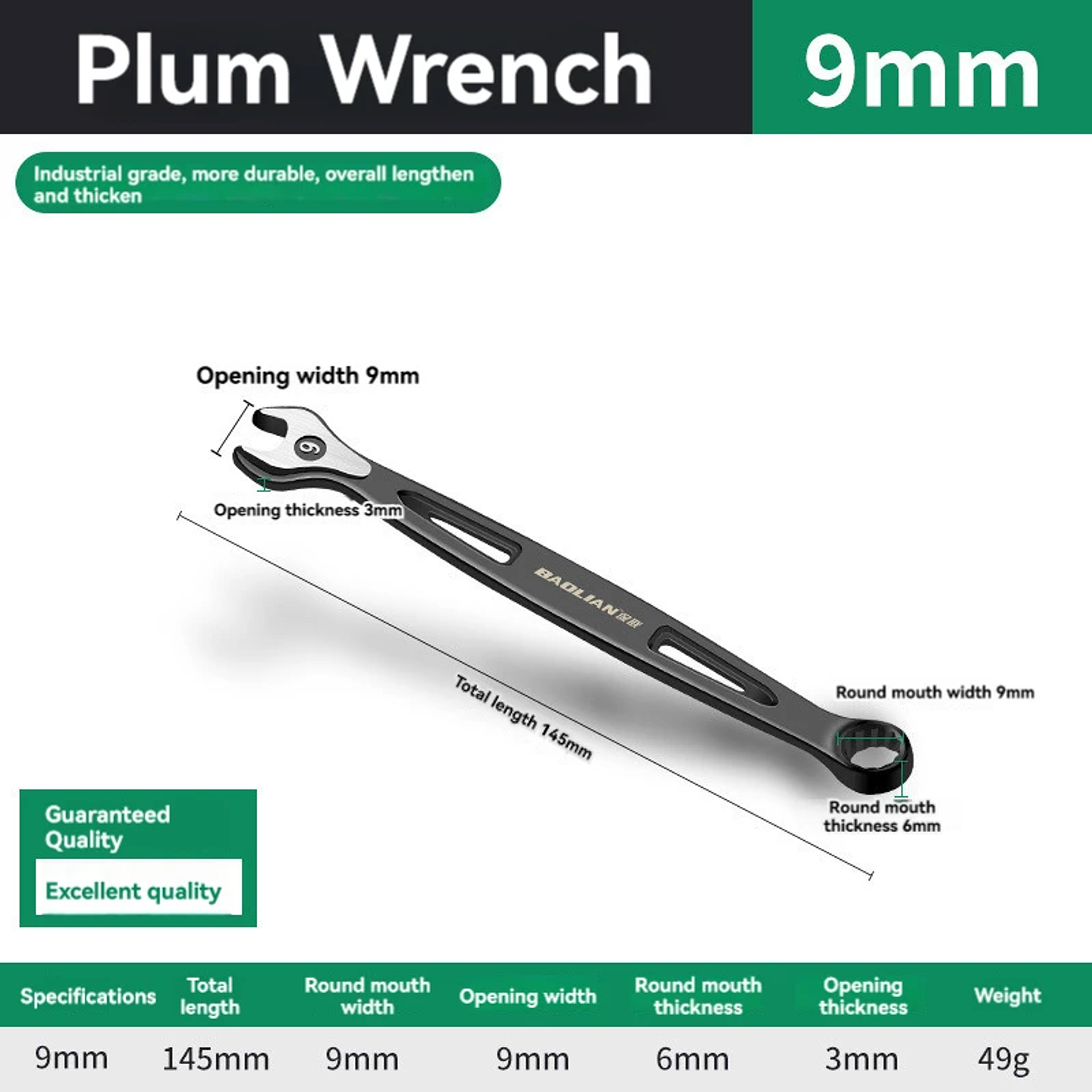 Industrial Combination Wrench | Cr-V Open-End & 12-Point Plum Spanner 22