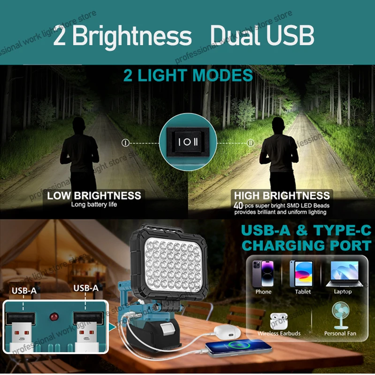 Cordless LED Work Light for Makita, DeWalt & Milwaukee 18V 24