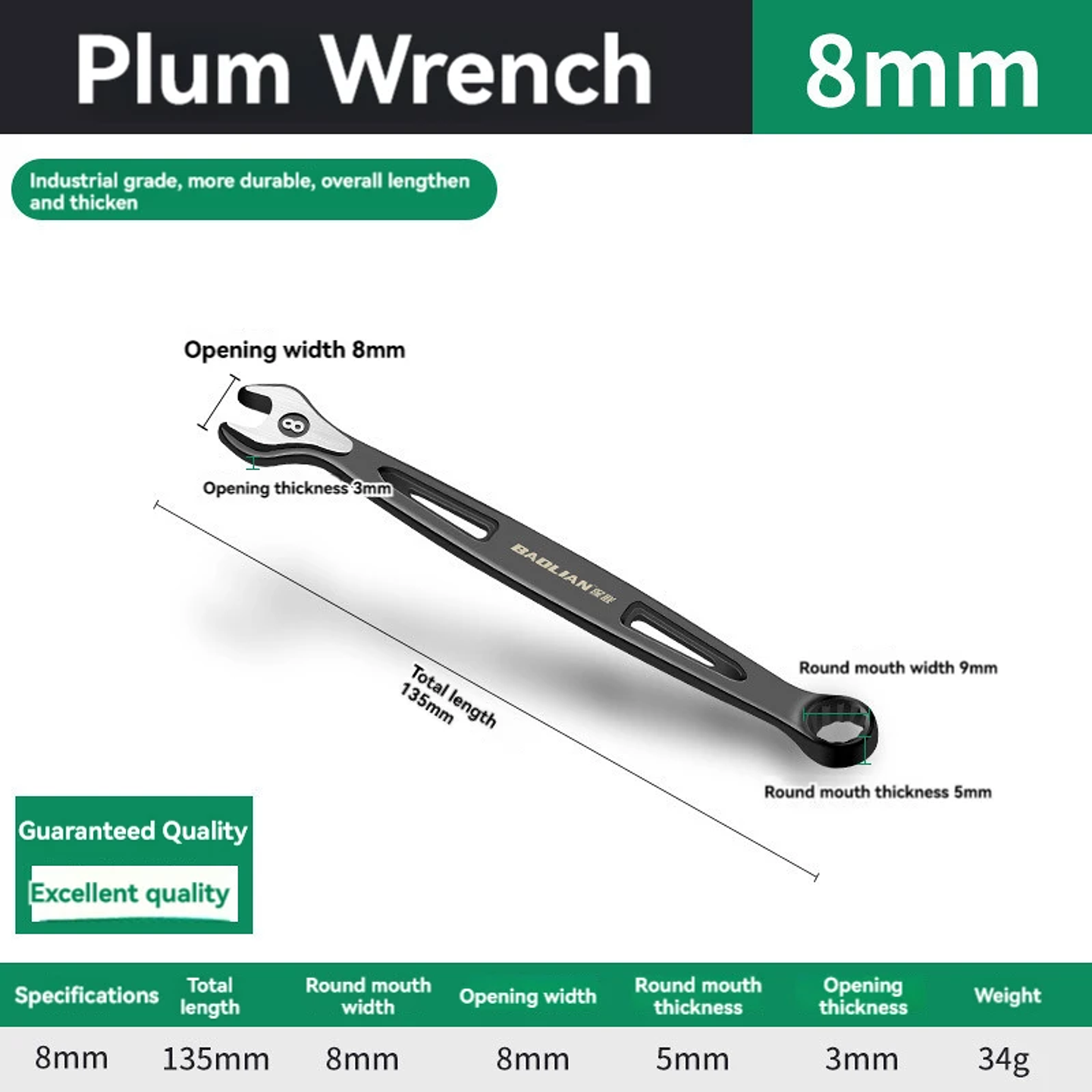 Industrial Combination Wrench | Cr-V Open-End & 12-Point Plum Spanner 24