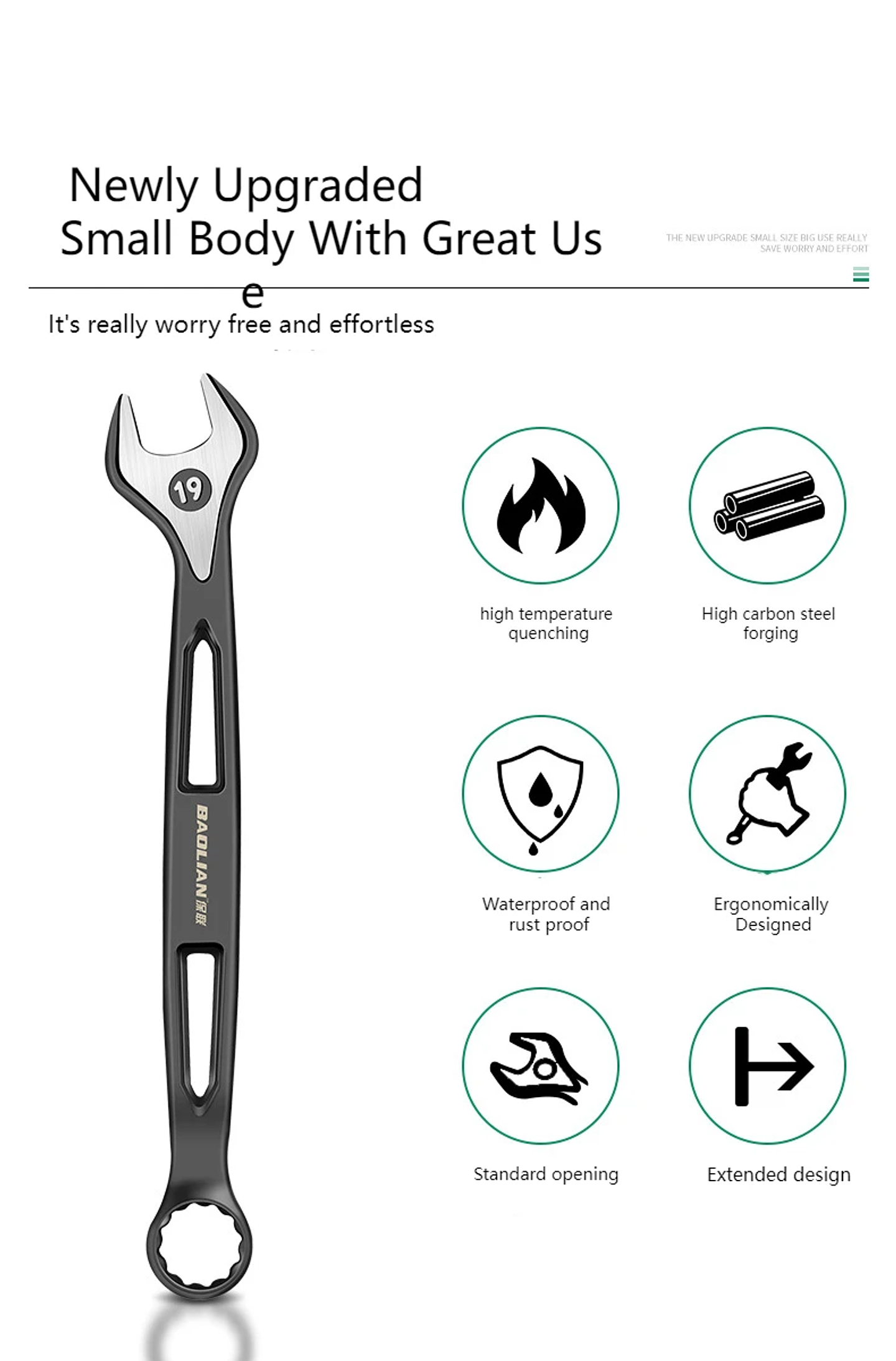 Industrial Combination Wrench | Cr-V Open-End & 12-Point Plum Spanner 26