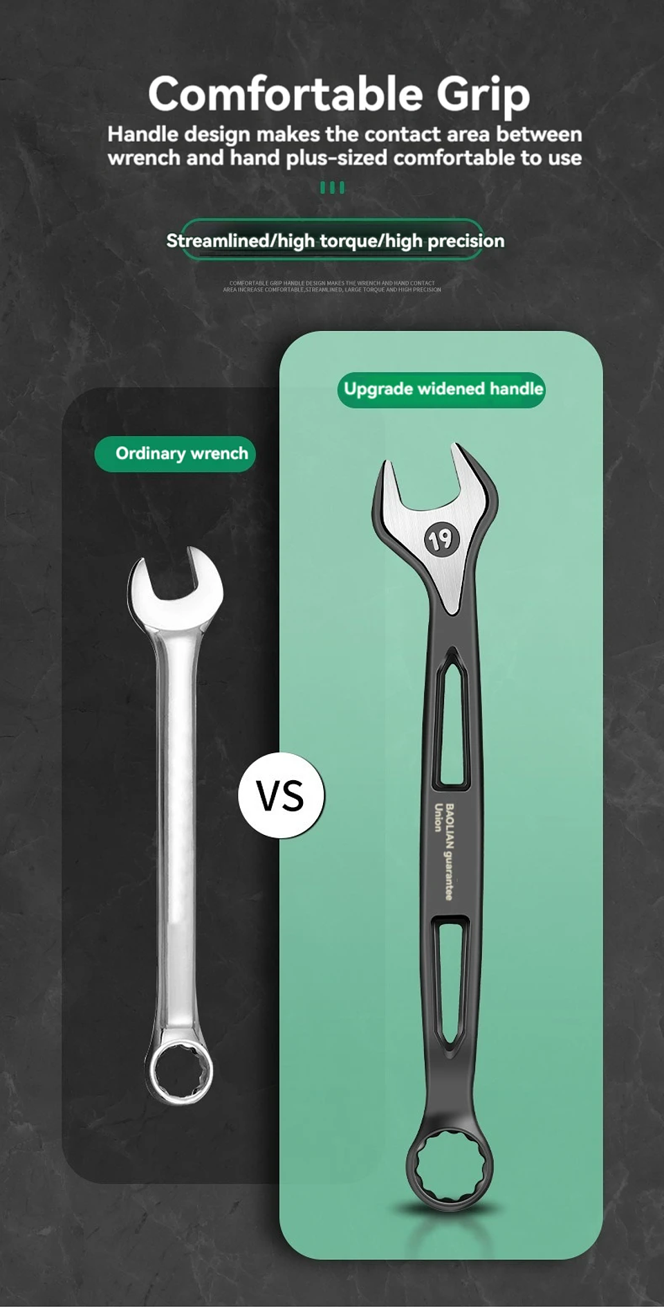 Industrial Combination Wrench | Cr-V Open-End & 12-Point Plum Spanner 27