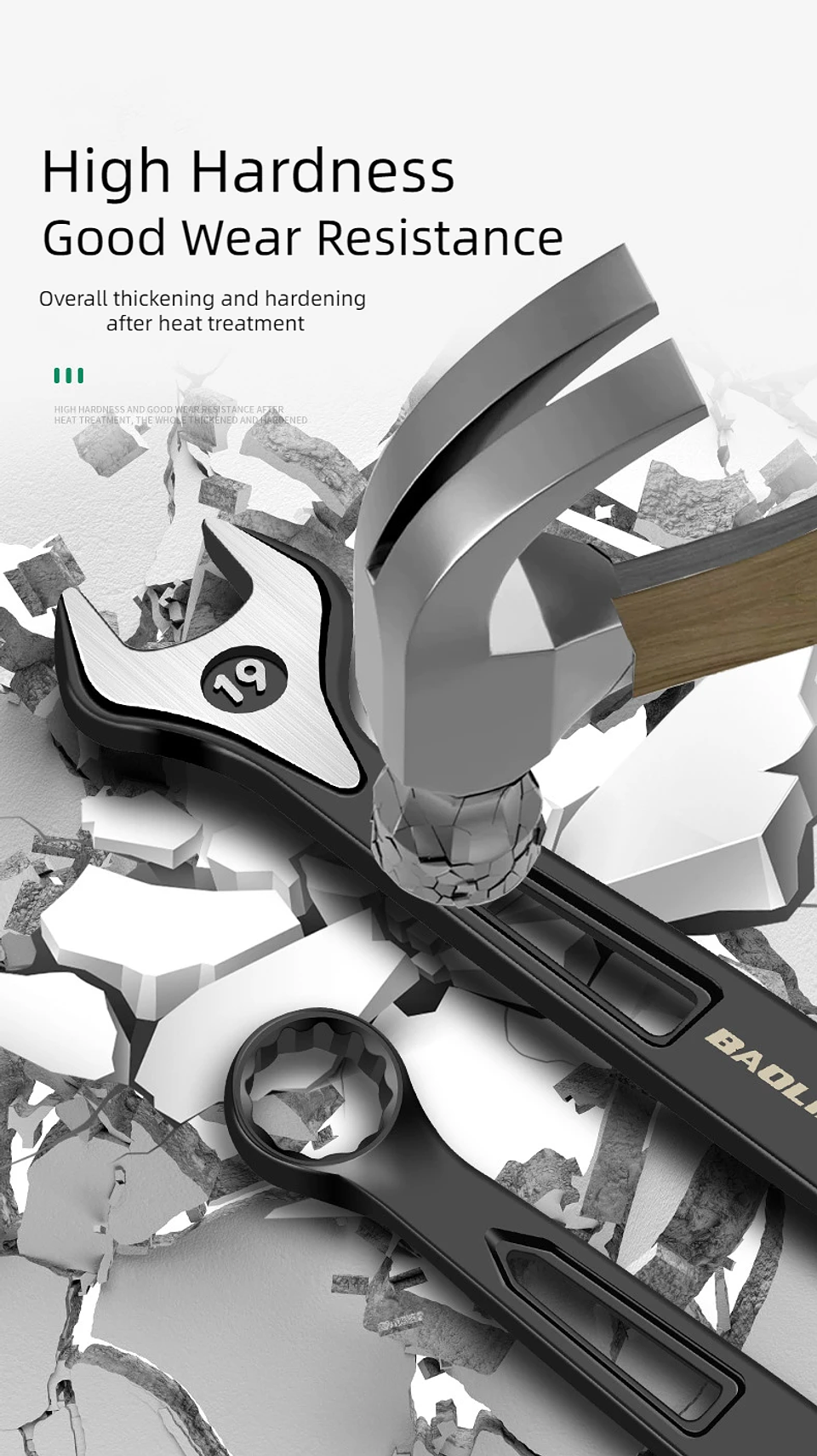 Industrial Combination Wrench | Cr-V Open-End & 12-Point Plum Spanner 28