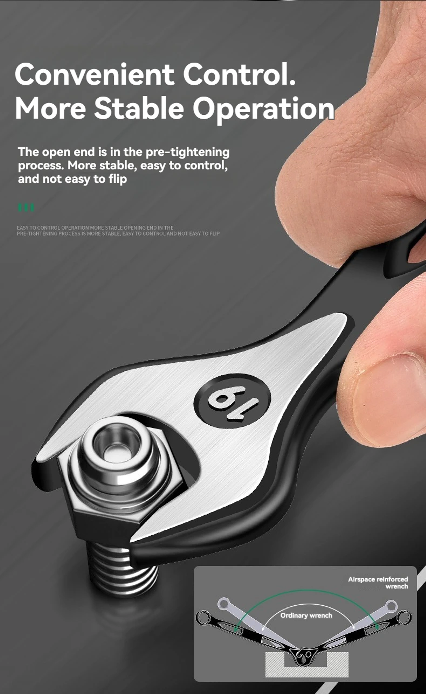 Industrial Combination Wrench | Cr-V Open-End & 12-Point Plum Spanner 31