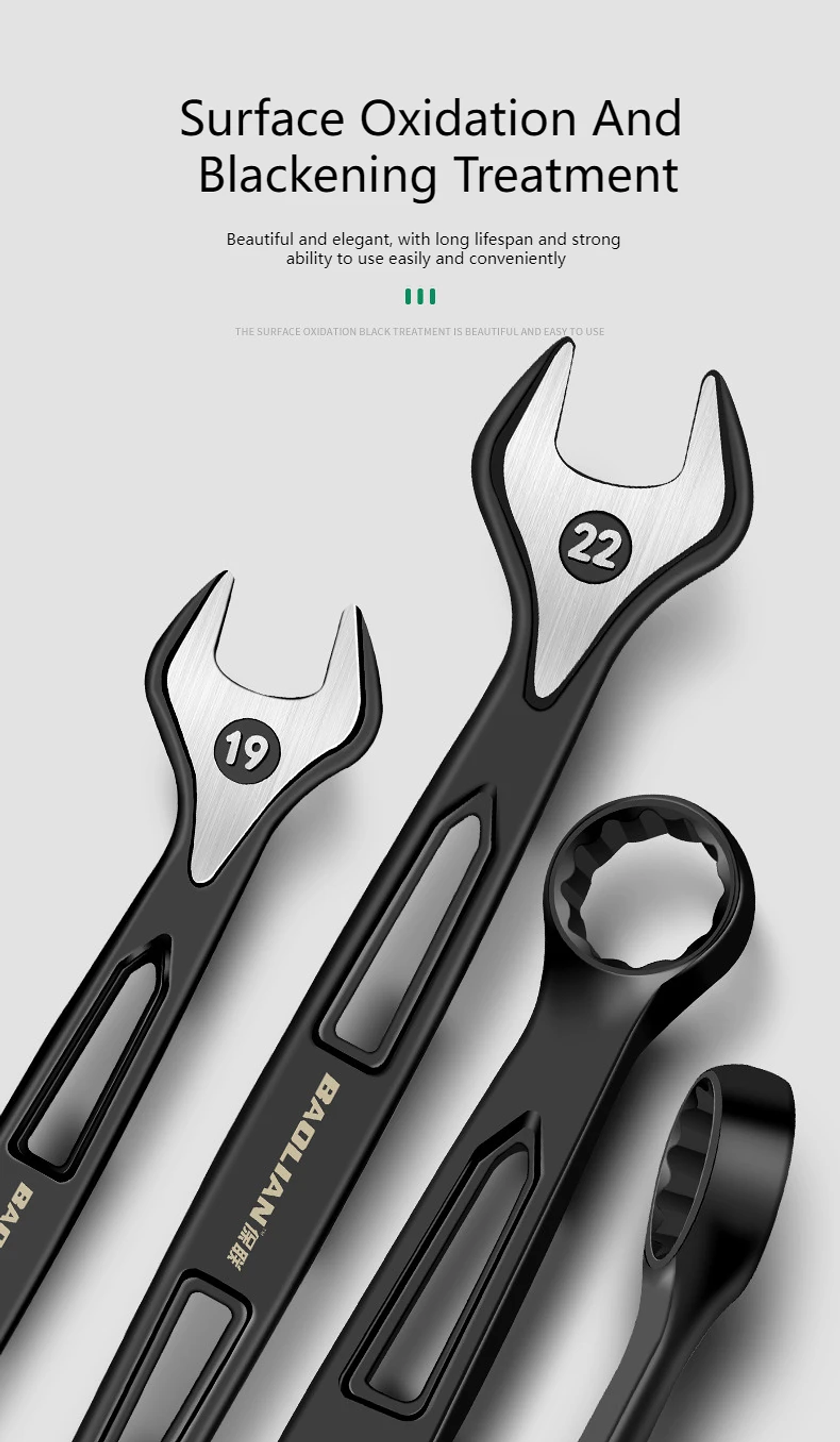 Industrial Combination Wrench | Cr-V Open-End & 12-Point Plum Spanner 33